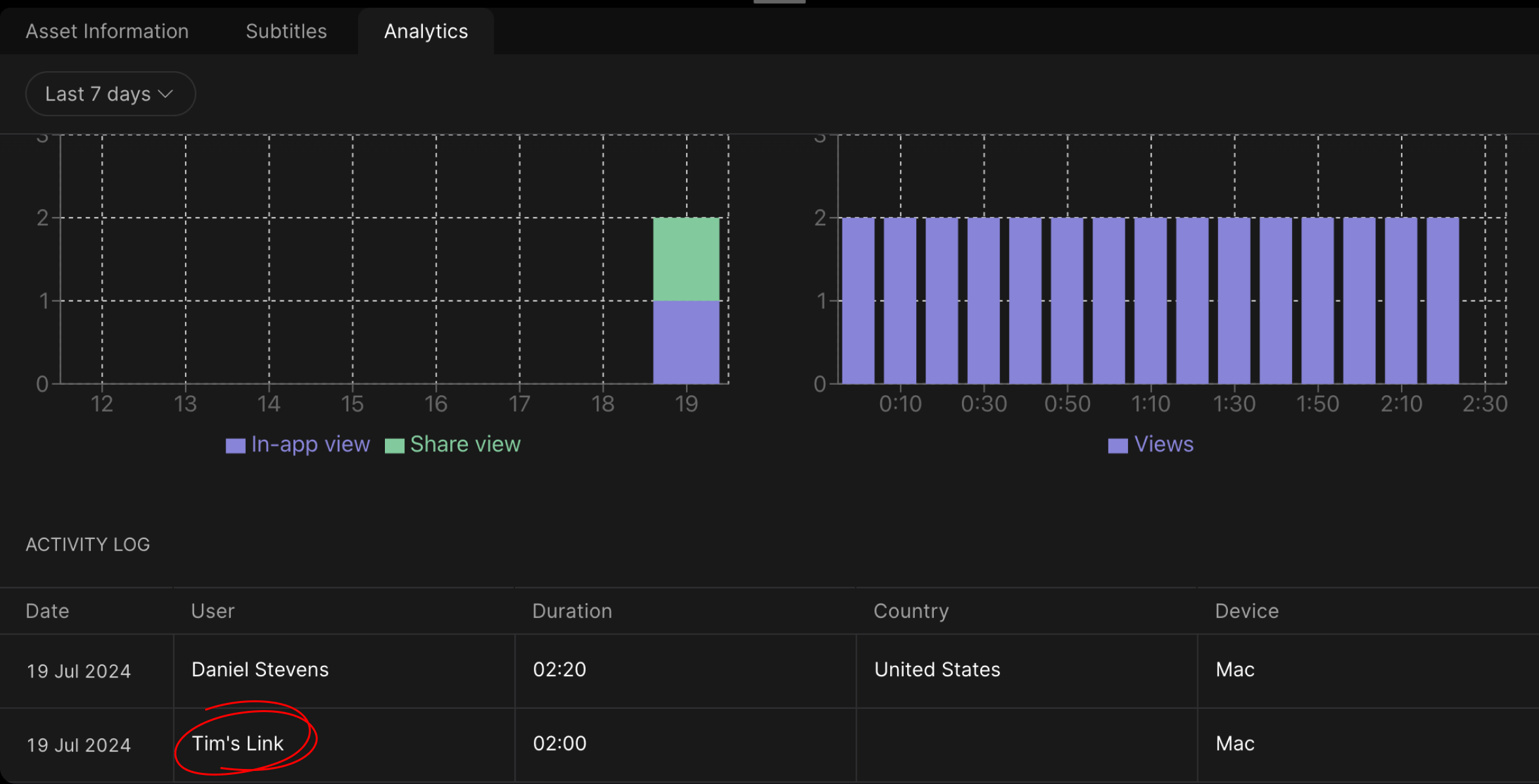 External share settings