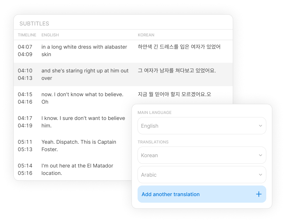 Globalize your content